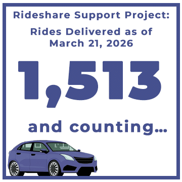 Chart showing how many rides have been provided by the rideshare support program as of Mach 21, 2026. The count is currently 1,513 rides.